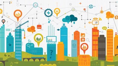 What is digital transformation? | The Enterprisers Project