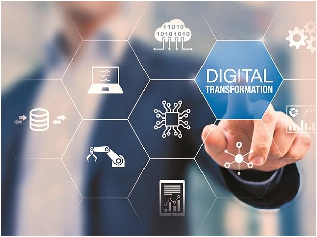 Global Digital Transformation Market Report 2022: Demand for Personalized Digital  Transformation to Drive Growth - Wusme