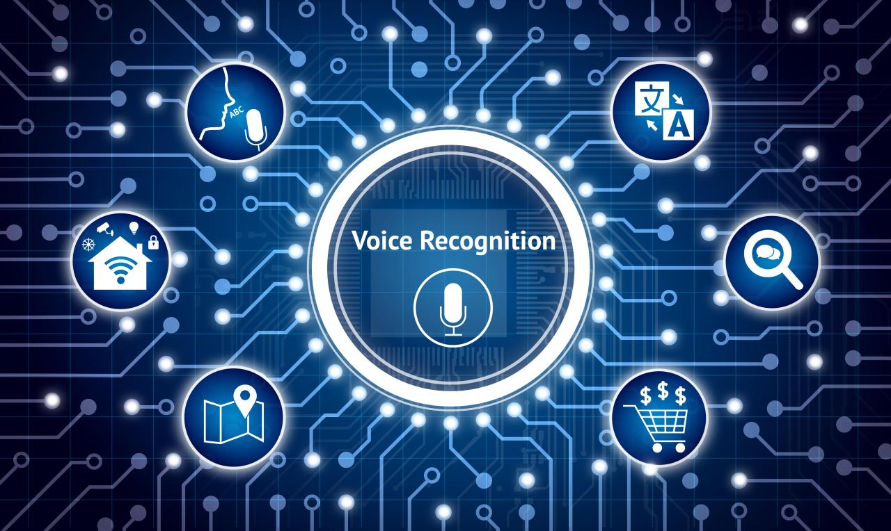 How AI-Driven Innovation Will Change Speech Technology